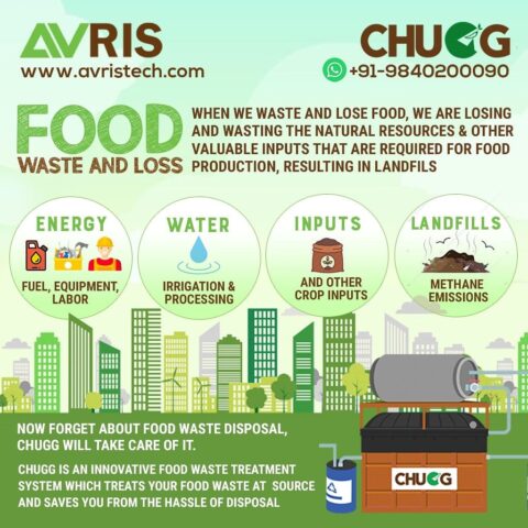 Zero Food Waste, Maximum Impact: How CHUGG is Reshaping the Food Industry’s Environmental Responsibility